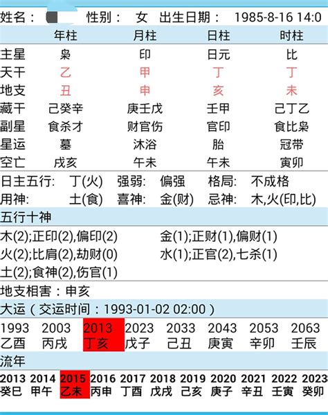 1985 属|1985年1月出生属什么生肖